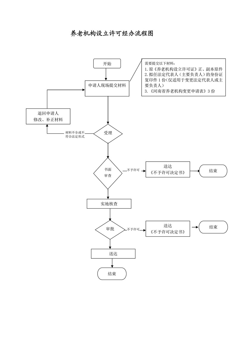 信誉好的博彩平台
