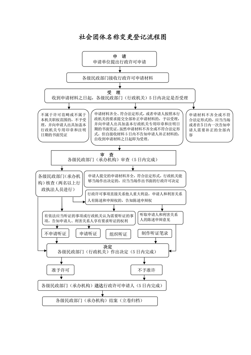 信誉好的博彩平台