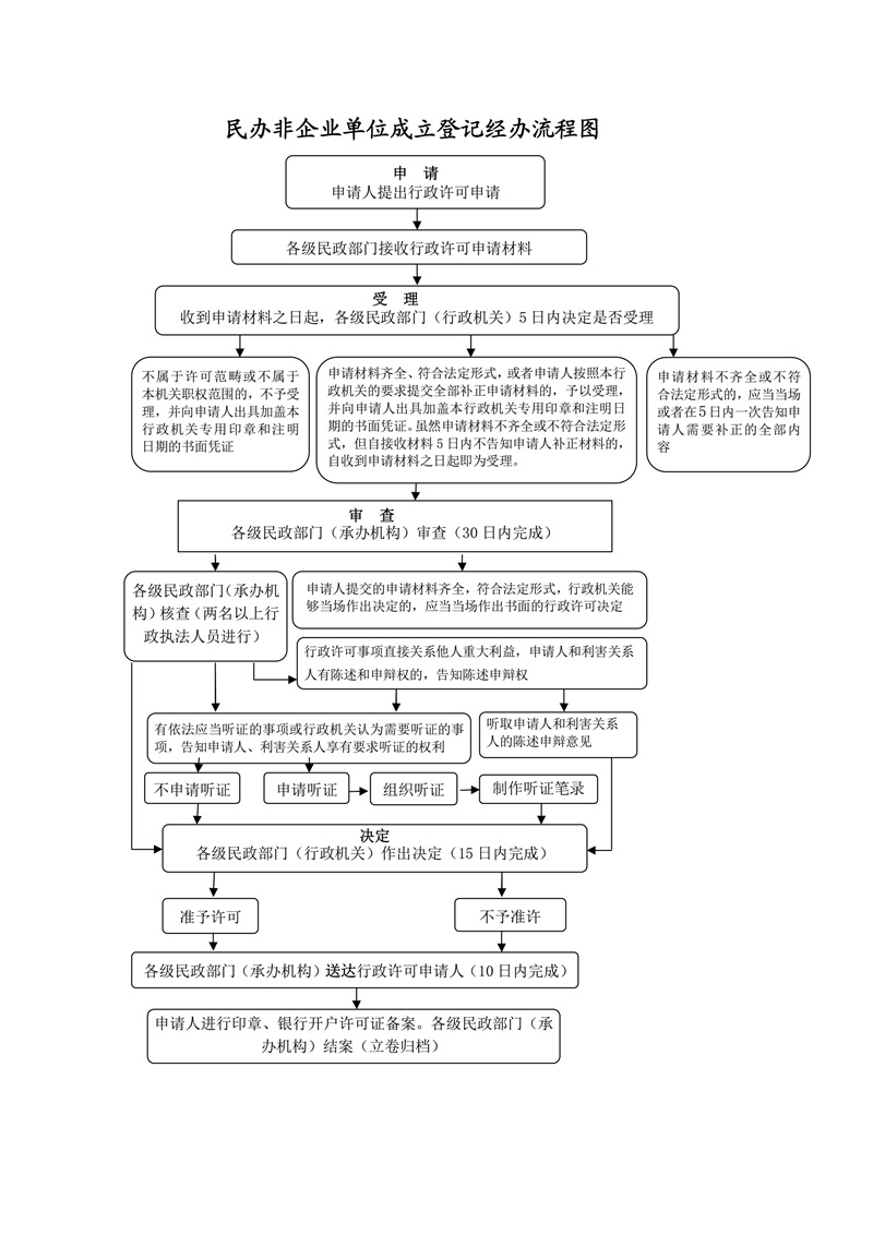 信誉好的博彩平台