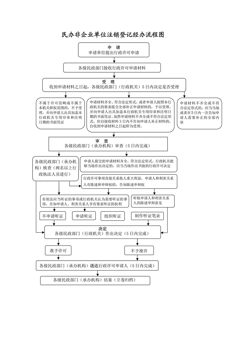 信誉好的博彩平台