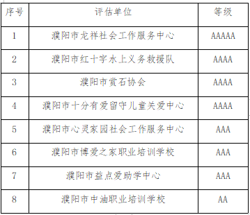 信誉好的博彩平台