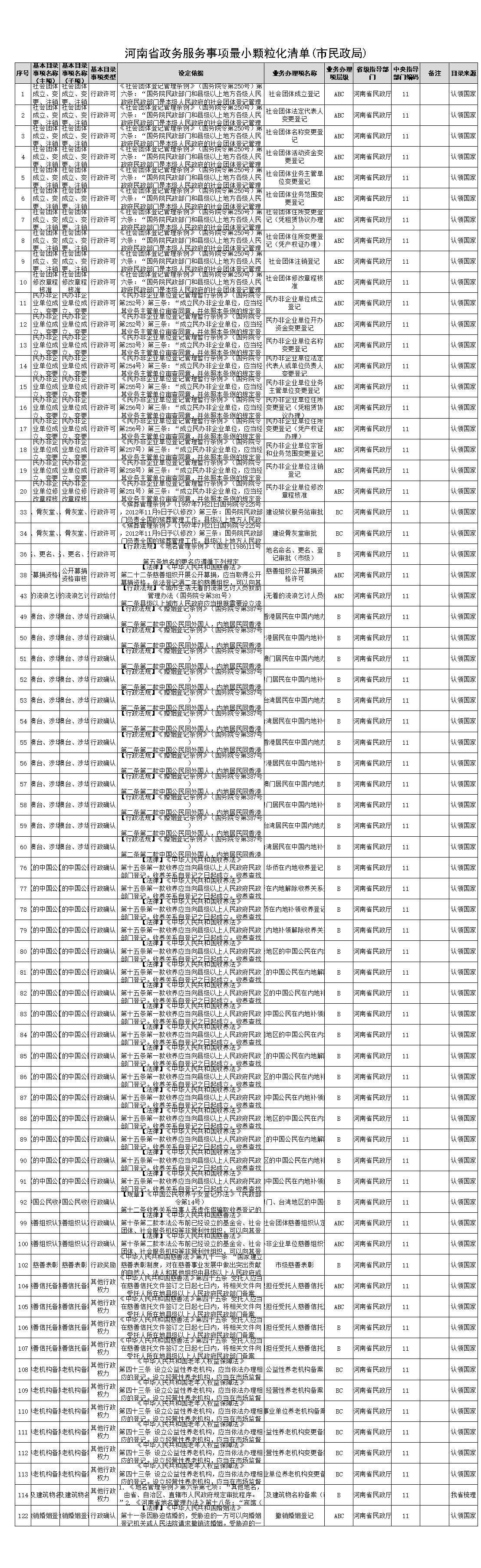 信誉好的博彩平台