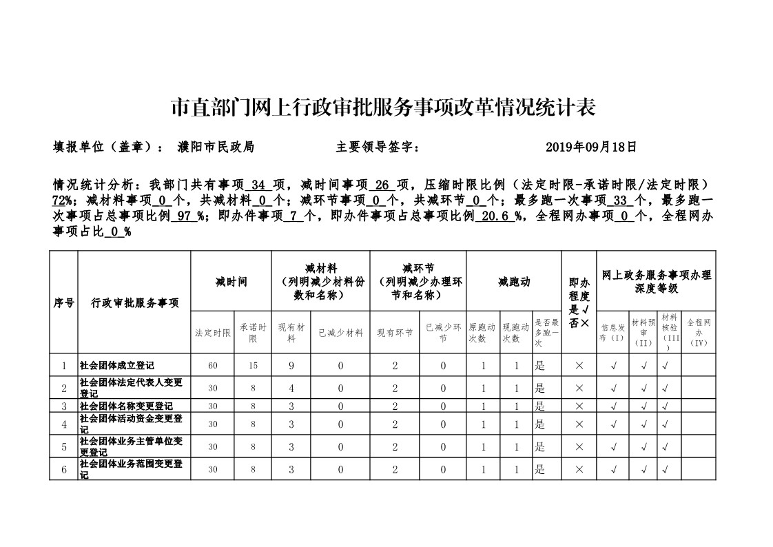 信誉好的博彩平台