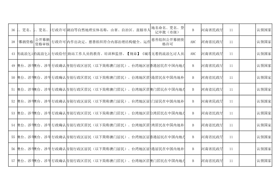 信誉好的博彩平台