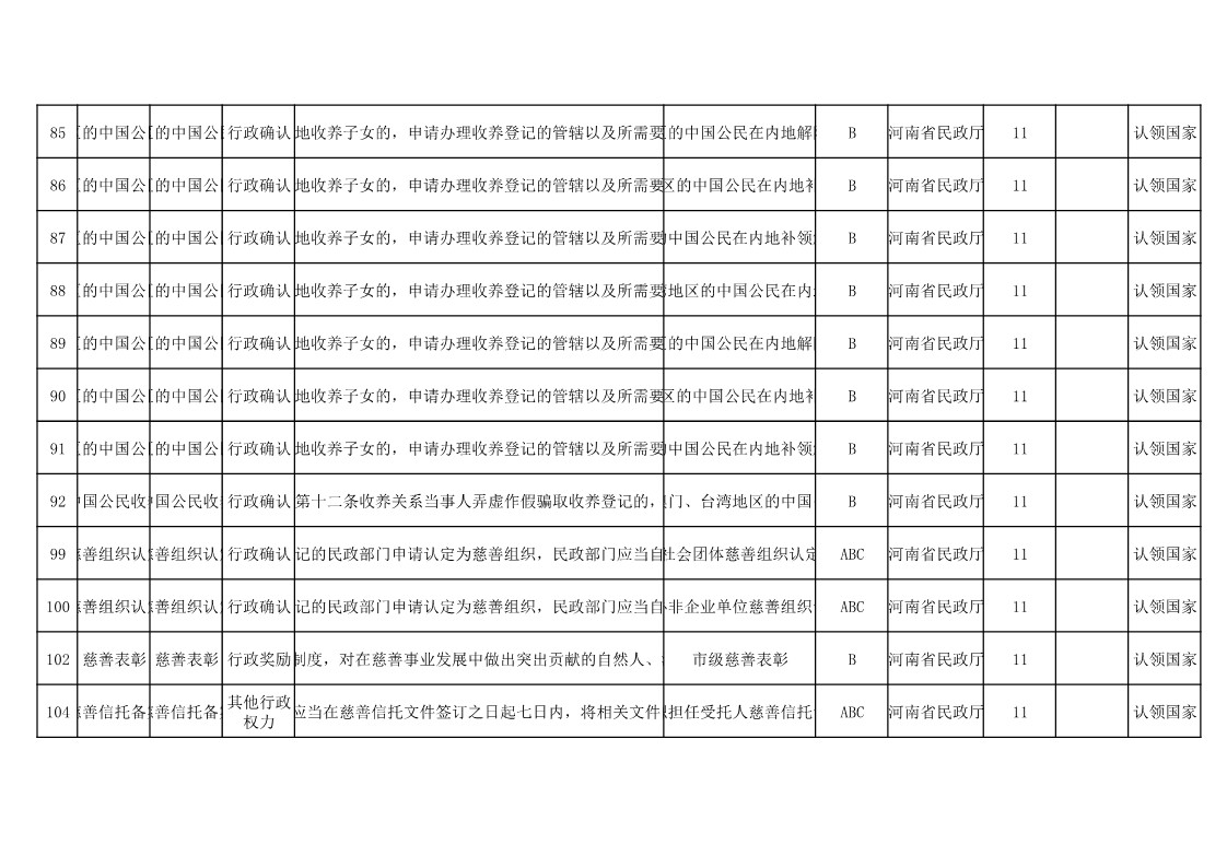 信誉好的博彩平台