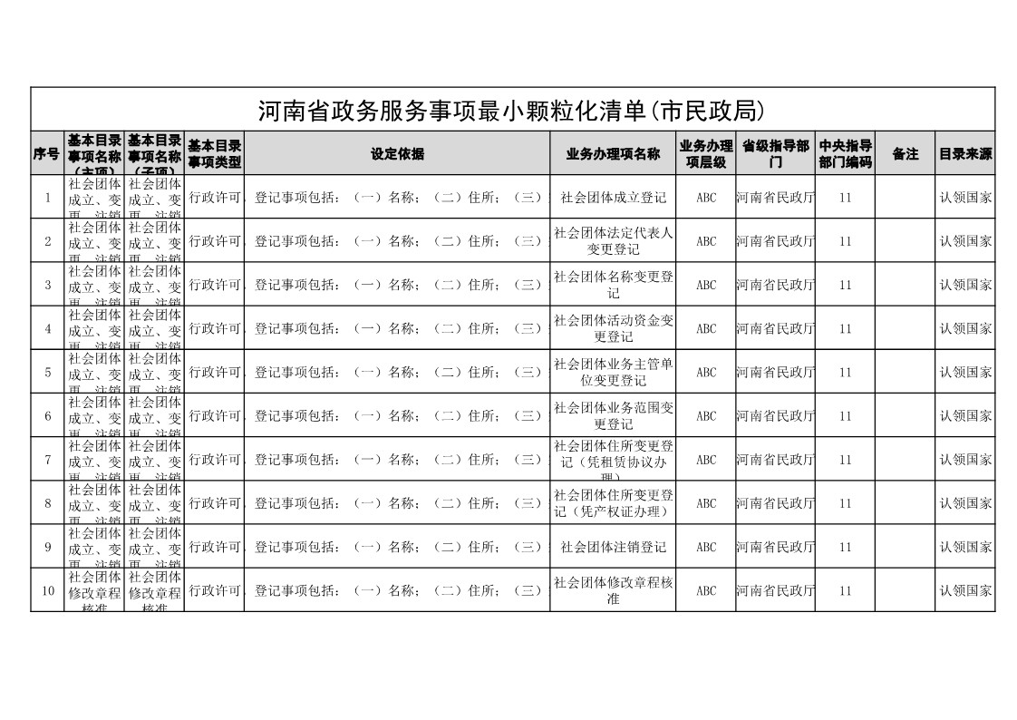 信誉好的博彩平台
