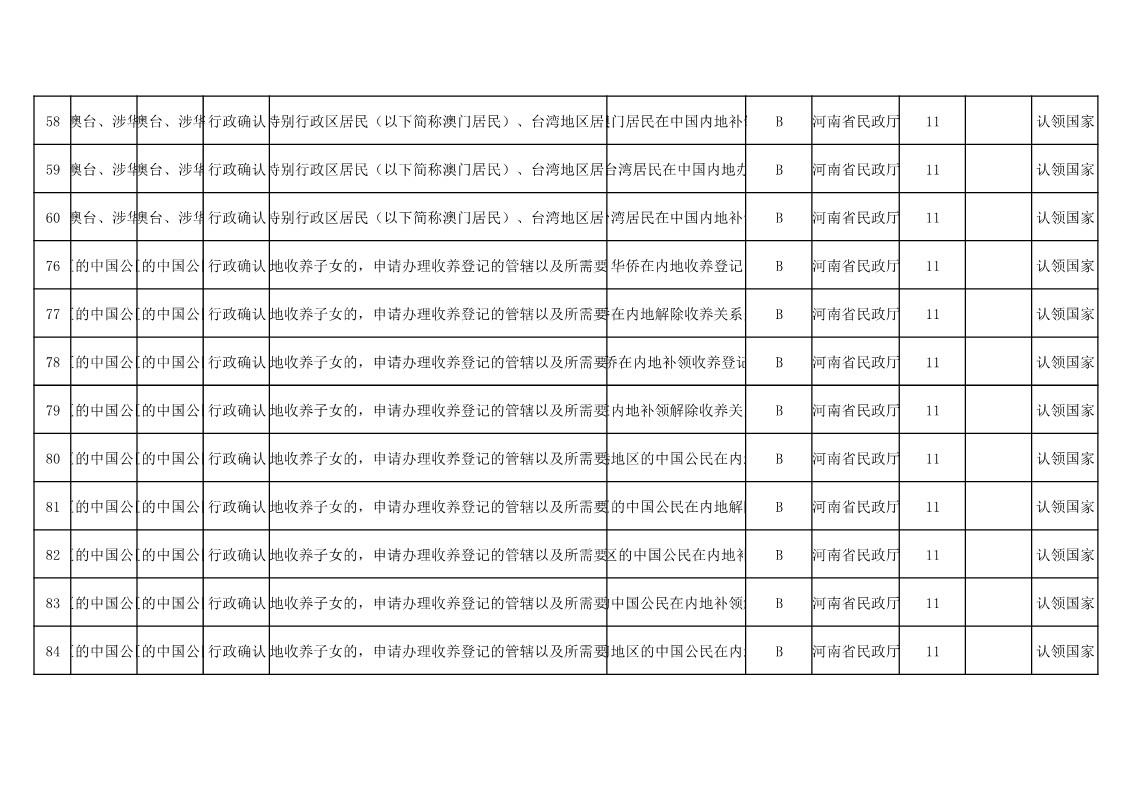 信誉好的博彩平台