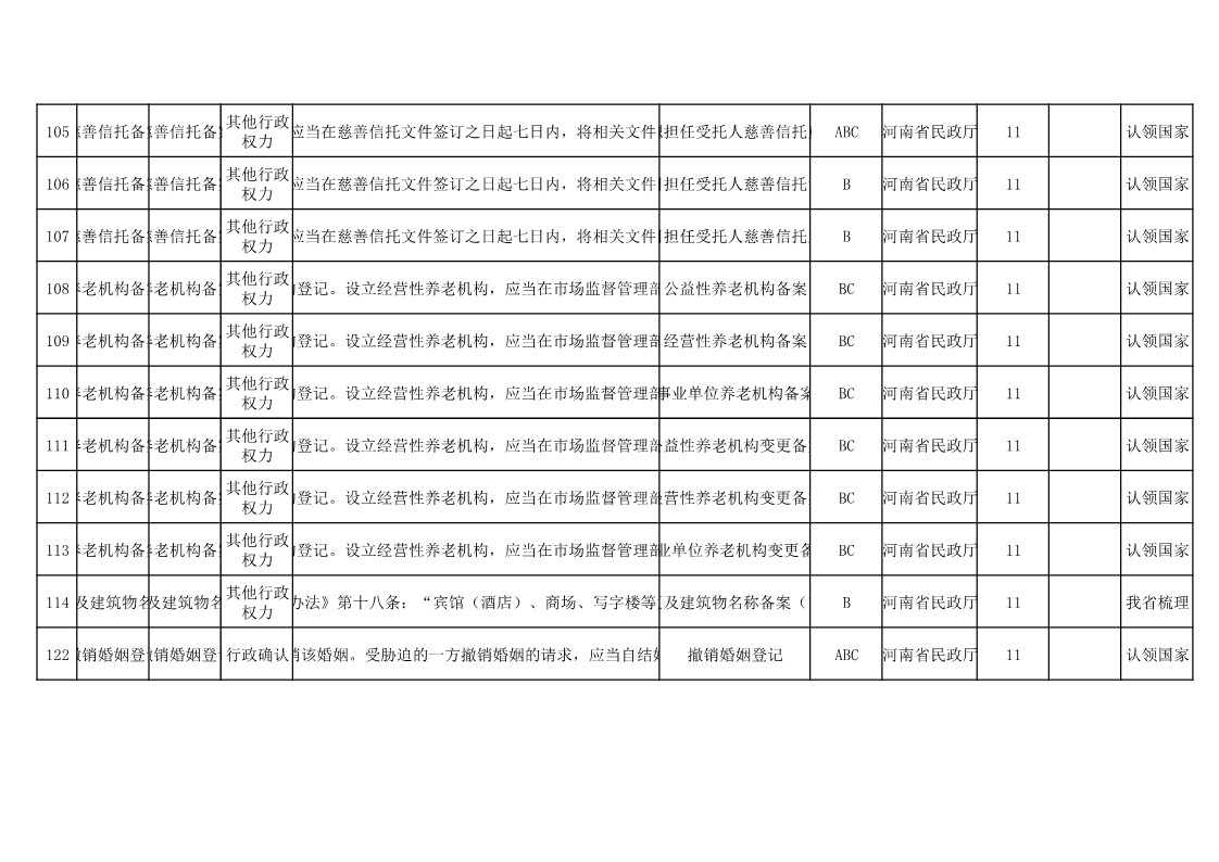 信誉好的博彩平台