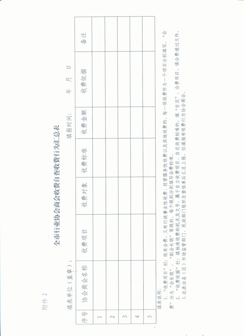 信誉好的博彩平台