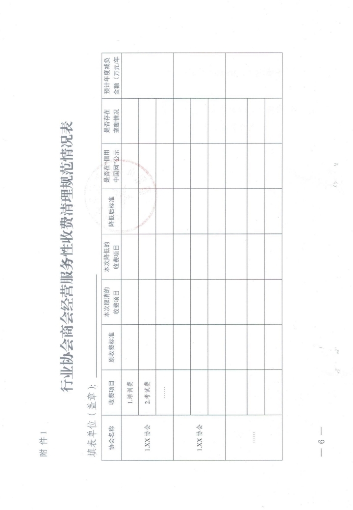 信誉好的博彩平台