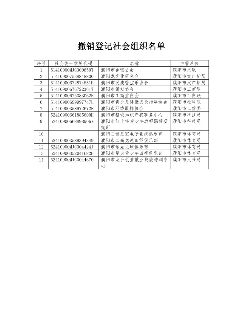 信誉好的博彩平台